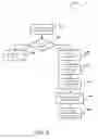Fig. 05 - Security management for rack server system