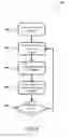 Fig. 08 - Security management for rack server system