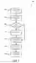 Fig. 09 - Security management for rack server system