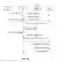 Fig. 03 - Dynamic analysis security testing of multi-party web applications via attack patterns