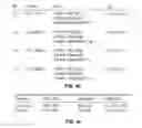Fig. 09 - Dynamic analysis security testing of multi-party web applications via attack patterns