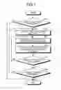 Fig. 07 - Investigation apparatus, computer-readable recording medium, and investigation method