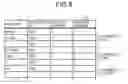 Fig. 08 - Investigation apparatus, computer-readable recording medium, and investigation method