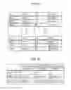 Fig. 14 - Investigation apparatus, computer-readable recording medium, and investigation method