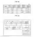 Fig. 17 - Investigation apparatus, computer-readable recording medium, and investigation method