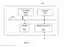 Fig. 05 - Static detection of vulnerabilities in base images of software containers
