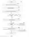 Fig. 06 - Static detection of vulnerabilities in base images of software containers