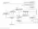 Fig. 01 - Recording data and using the recorded data