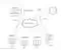 Fig. 01 - TOKENIZATION OF FINANCIAL ACCOUNT INFORMATION FOR USE IN TRANSACTIONS