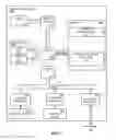 Fig. 02 - Identifying and tracking sensitive data