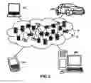 Fig. 04 - Identifying and tracking sensitive data
