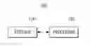 Fig. 01 - ELECTRONIC APPARATUS AND CONTROLLING METHOD THEREOF
