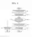 Fig. 07 - ELECTRONIC APPARATUS AND CONTROLLING METHOD THEREOF