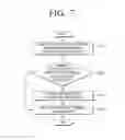 Fig. 08 - ELECTRONIC APPARATUS AND CONTROLLING METHOD THEREOF