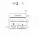 Fig. 15 - ELECTRONIC APPARATUS AND CONTROLLING METHOD THEREOF
