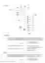 Fig. 02 - ELECTRONIC DEVICE AND DATA VERIFICATION METHOD