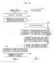 Fig. 14 - ELECTRONIC DEVICE AND DATA VERIFICATION METHOD