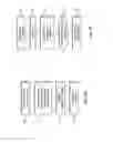 Fig. 03 - Securing of the loading of data into a nonvolatile memory of a secure element