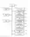 Fig. 01 - Information processing device