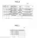 Fig. 04 - Information processing device