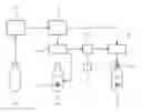 Fig. 01 - Method and system for marking manufactured items to detect unauthorized refilling