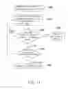 Fig. 09 - Optical apparatus and a method for identifying an object