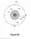 Fig. 29 - Methods and devices for eye tracking based on depth sensing