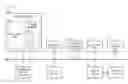 Fig. 01 - SAFETY LABEL REPLICATION AND MANAGEMENT SYSTEMS