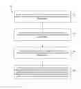 Fig. 01 - Range and/or polarity-based thresholding for improved data extraction