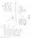 Fig. 06 - Incremental learning framework for object detection in videos