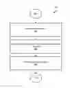 Fig. 01 - System and method of providing recommendations of moments of interest within video clips post capture
