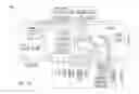 Fig. 13 - SENSITIVITY ADJUSTMENT FOR COMPUTER-VISION TRIGGERED NOTIFICATIONS