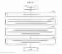 Fig. 07 - Method and apparatus for detecting biometric region for user authentication