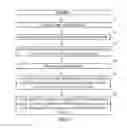 Fig. 02 - Systems and methods for biometric data collections