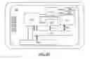 Fig. 09 - Systems and methods for biometric data collections