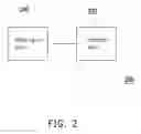 Fig. 03 - Method for reading graphical indicator, indicator structure and electronic apparatus thereof