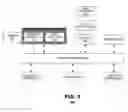 Fig. 04 - Cross-asset media analysis and processing