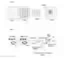 Fig. 13 - Method for object recognition and/or verification on portable devices
