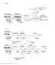 Fig. 14 - Method for object recognition and/or verification on portable devices