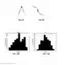 Fig. 07 - Automatically computing emotions aroused from images through shape modeling