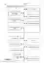 Fig. 03 - Preview image acquisition user interface for linear panoramic image stitching