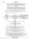 Fig. 05 - Preview image acquisition user interface for linear panoramic image stitching