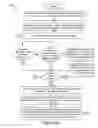 Fig. 07 - Preview image acquisition user interface for linear panoramic image stitching