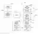 Fig. 01 - VIRTUAL CLOTHING MATCH APP AND IMAGE RECOGNITION COMPUTING DEVICE ASSOCIATED THEREWITH