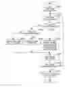 Fig. 01 - Non-transitory computer readable recording medium that records a program for causing a computer of an information processing apparatus to generate printable data utilizing cached commands, and information processing apparatus that generates printable data