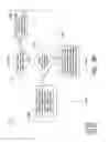 Fig. 04 - Techniques for providing an electronic representation of a card