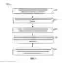 Fig. 07 - System and method to evaluate decision-making