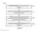 Fig. 08 - System and method to evaluate decision-making