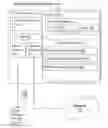 Fig. 01 - Anomaly detection model selection and validity for time series data