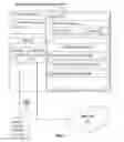 Fig. 02 - Anomaly detection model selection and validity for time series data